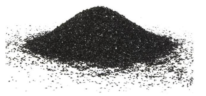 Adsorption principle of Activated Carbon Adsorption principle of Activated Carbon